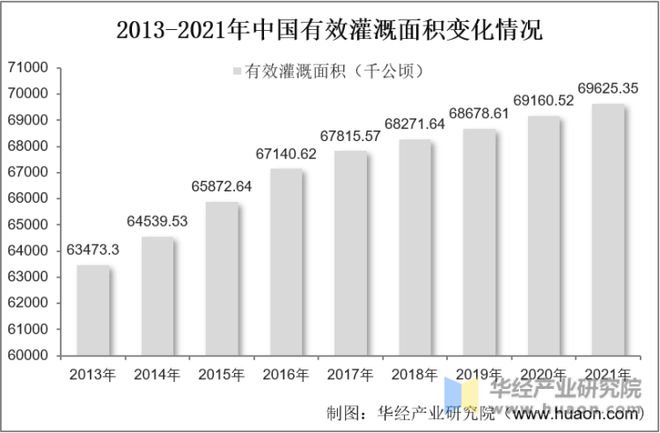 2023年中国水泵行业发展现状、主要产业政策、上下游产业链分析(图1)