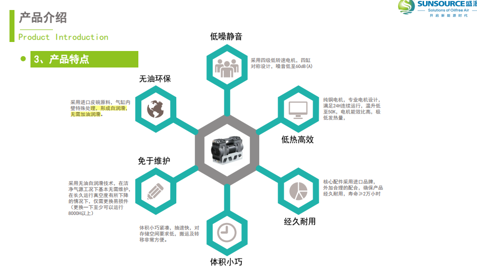 盛源无油真空泵提升效能和质量助力锂电制造企业迎接新能源时代！(图3)