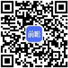 2020年中国井用潜水泵行业市场现状及竞争格局分析市场规模平稳增长(图6)