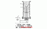 真空泵_真空抽气机组_泵选型_工作原理技术网(图9)