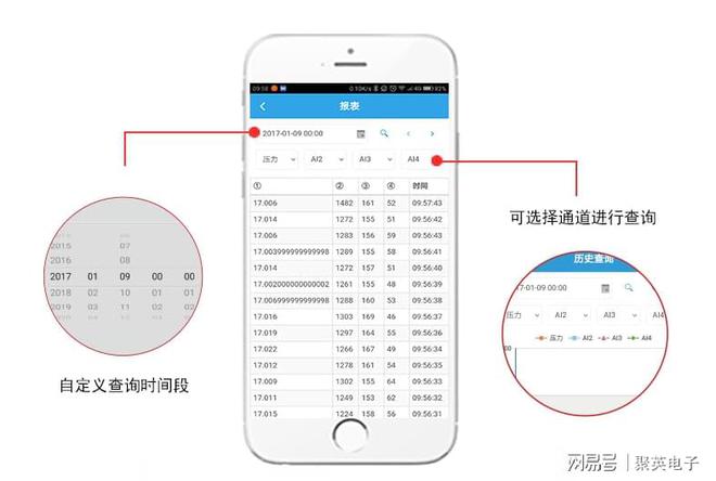 排水泵站监控系统方案APP开关水泵(图9)