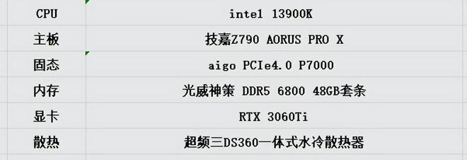 超频三DS360：智能数显+双腔水泵旗舰处理器也能“清凉”过夏(图6)