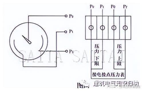 水泵控制柜详细介绍你想了解的都在这里！(图5)