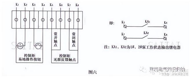 水泵控制柜详细介绍你想了解的都在这里！(图7)