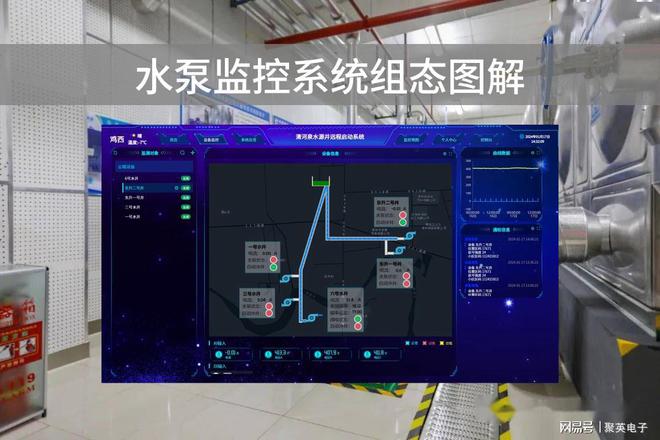 水泵监控系统组态图解助力水务管理智能化(图1)
