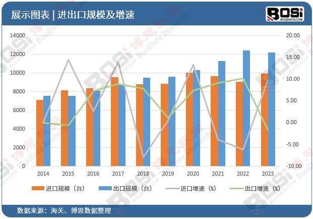 节能减排新时代中国水泵市场持续繁荣(图2)