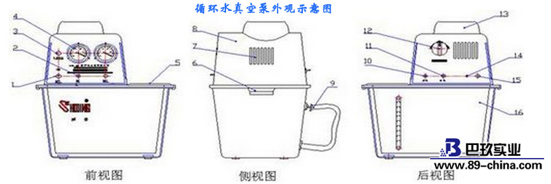 循环水真空泵详细介绍(图3)