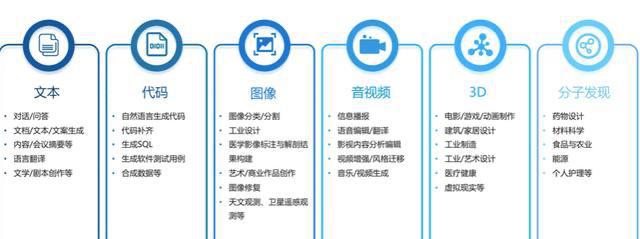 苏州AI服务器托管案例分享：4U服务器托管IDC选择技巧(图3)