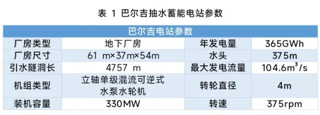 又一储能电站发生爆炸事故！(图3)