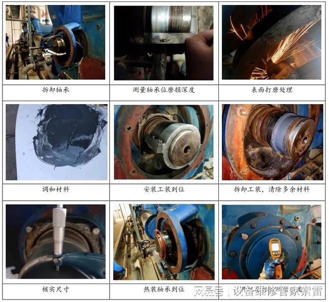 你敢信？修复好的水环真空泵轴磨损效果！(图1)