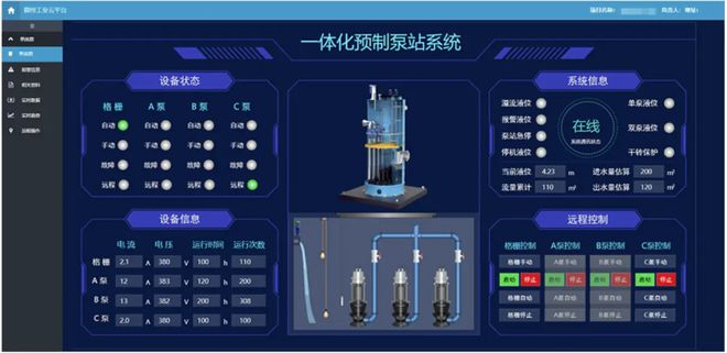 矿井水泵自动控制系统应用场景有哪些？三昌智能提供最佳解决方案(图1)