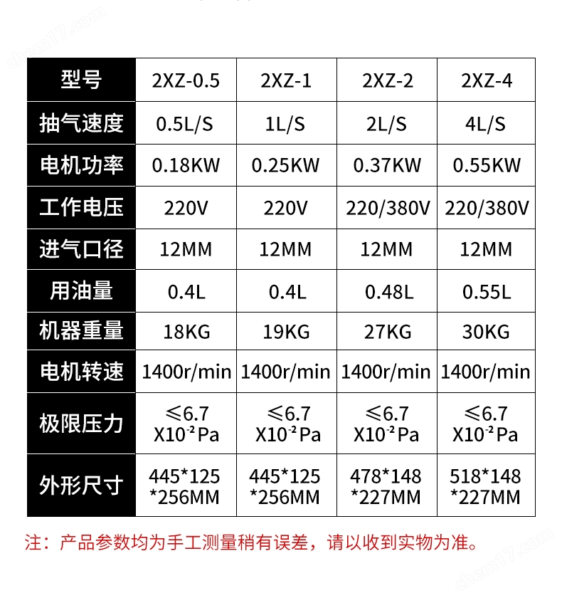 2XZ-05手提式真空抽气泵(图2)