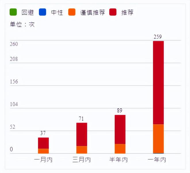 巨丰百科｜风电设备板块产业链解析：风电设备龙头上市公司有哪些(图3)