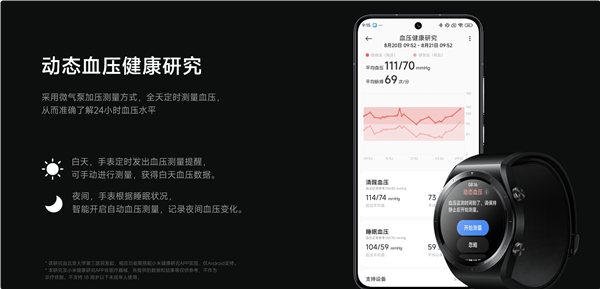 1899元身体监测神器！小米腕部血压记录仪线上首销：无感测血压跌倒检测(图1)