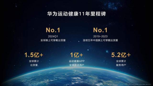 9月智能手表大战华为新品将正面迎战苹果(图1)