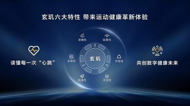 9月智能手表大战华为新品将正面迎战苹果(图2)