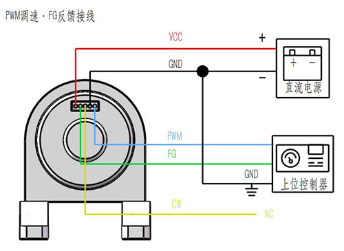 稳流微型真空泵(图3)