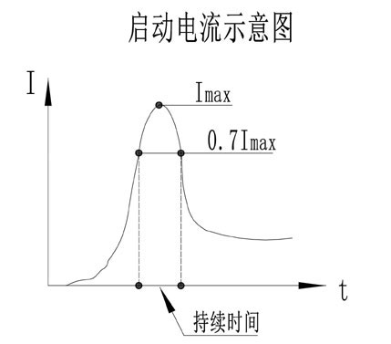 稳流微型真空泵(图4)