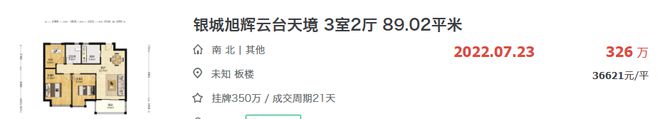 房价跌回2017年！南京这个板块价值被低估了吗？(图5)