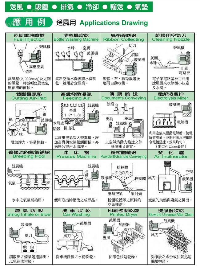 HRB小型高压气泵(图10)