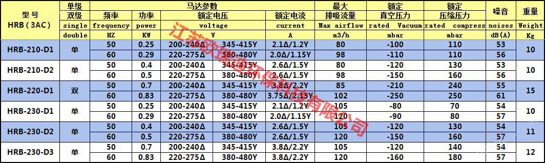 上海欧立德实业有限公司(图2)