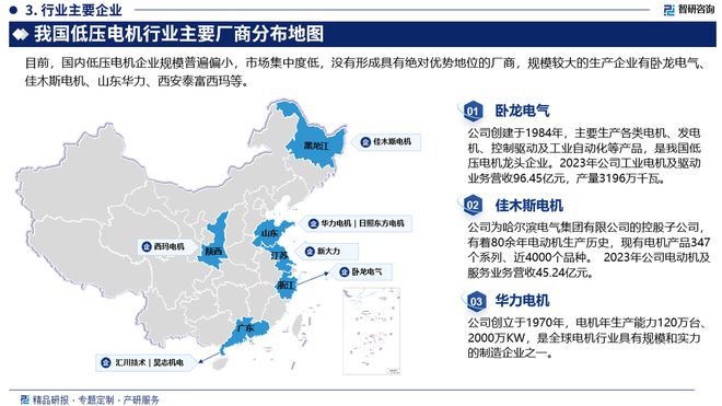 2024年中国低压电机产业现状及发展趋势研究报告（智研咨询发布）(图4)