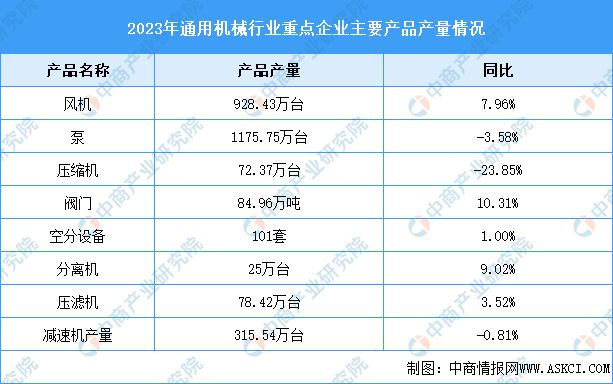 2024年中国储能温控产业链图谱研究分析（附产业链全景图）(图2)