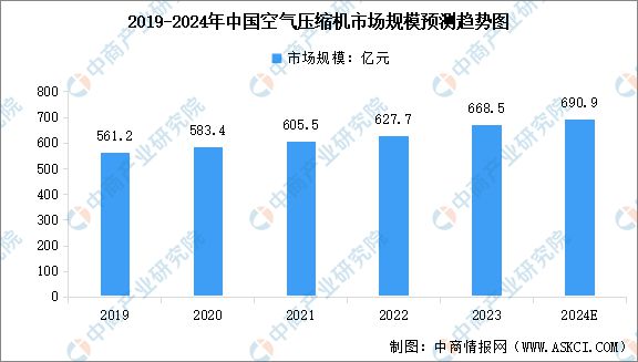 2024年中国储能温控产业链图谱研究分析（附产业链全景图）(图3)