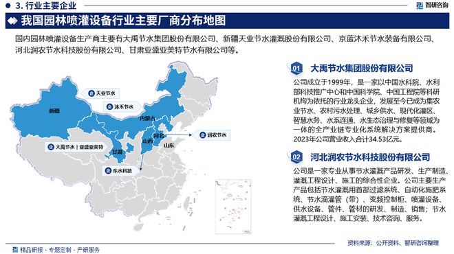 2024年中国园林喷灌设备行业市场全景调查及投资前景研究报告(图4)