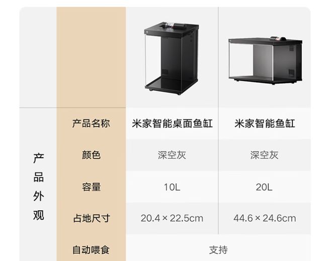 第一款成爆款后小米鱼缸又出第二款再小的桌面也放得下(图1)