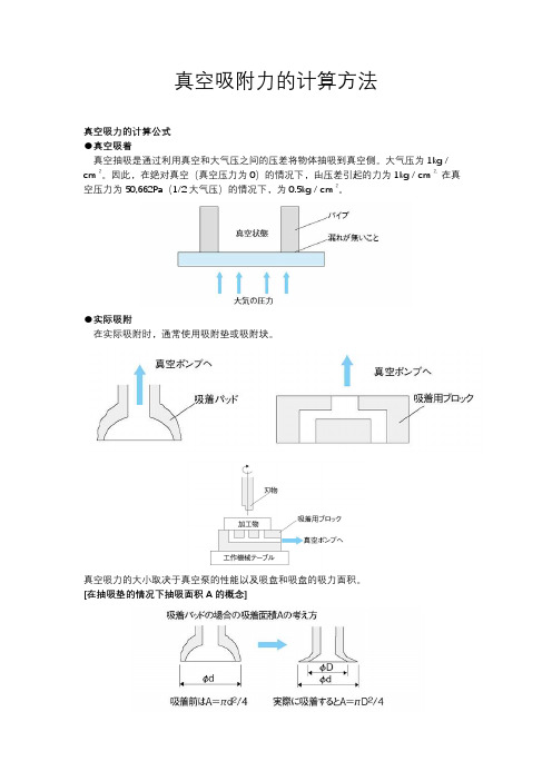 真空吸盘吸力计算公式(图1)